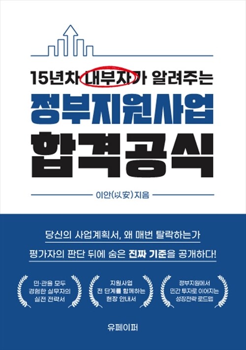 15년차 내부자가 알려주는 정부지원사업 합격공식