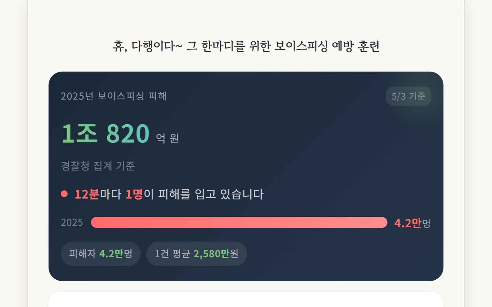 휴 - 보이스피싱 예방 훈련 화면