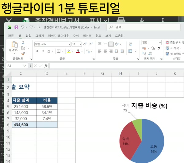 제미나이가 만든 출장 경비 대시보드 - 카테고리별 지출 비중 파이차트