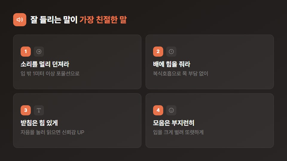 잘 들리는 말이야말로 가장 친절한 말입니다.