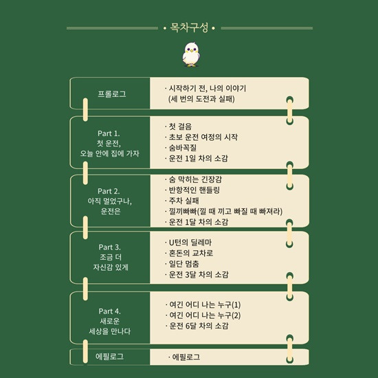책의 목차