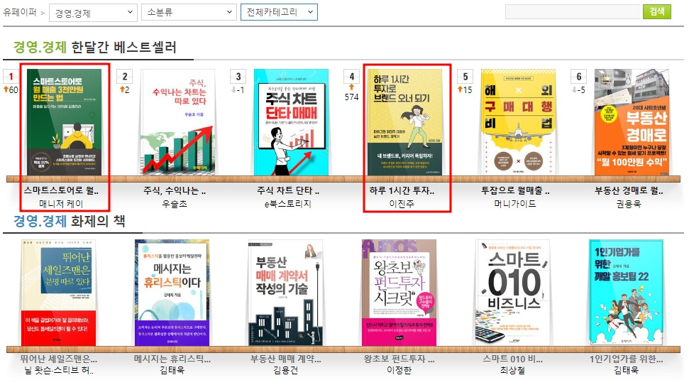 유페이퍼 판매 현황 (2022년 8월 15일)