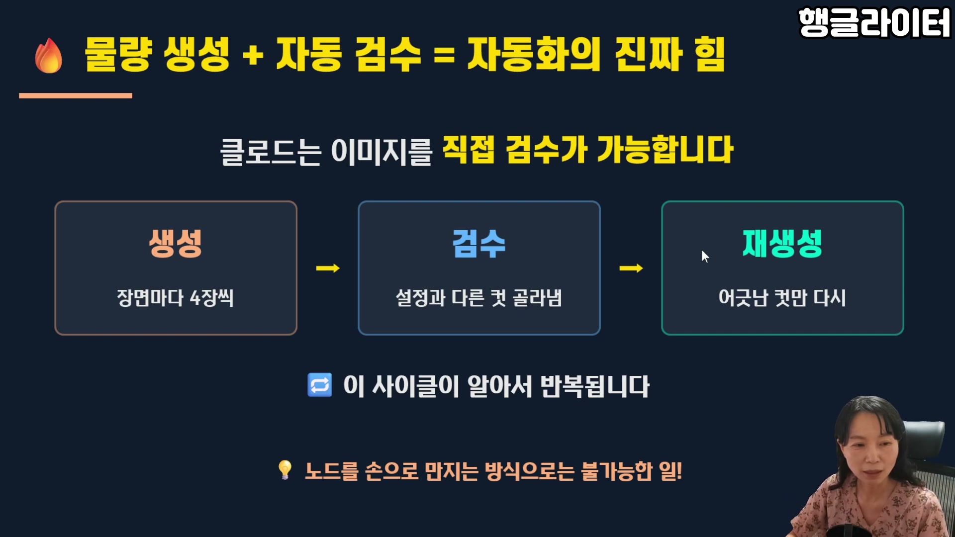 클로드가 이미지를 직접 검수하는 흐름 - 생성, 검수, 재생성이 자동으로 반복된다