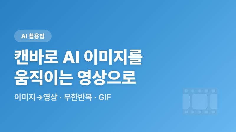 캔바 영상 만들기 - AI 이미지를 움직이는 영상·무한반복 GIF로 바꾸는 법